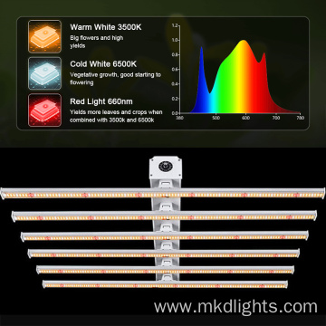 1000 Best Indoor Led Plant Growing Lights